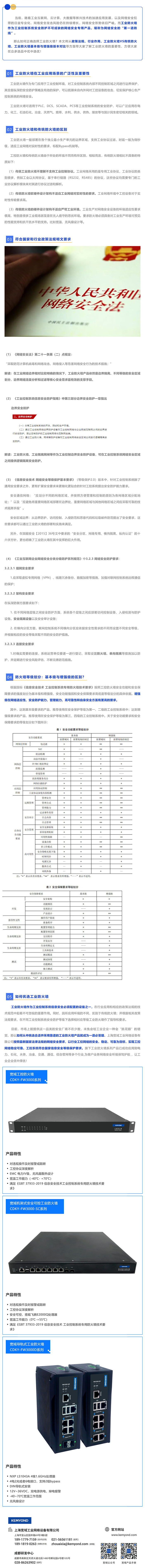 安防必看！工業(yè)防火墻與傳統(tǒng)防火墻的幾大區(qū)別_美編助手.jpg